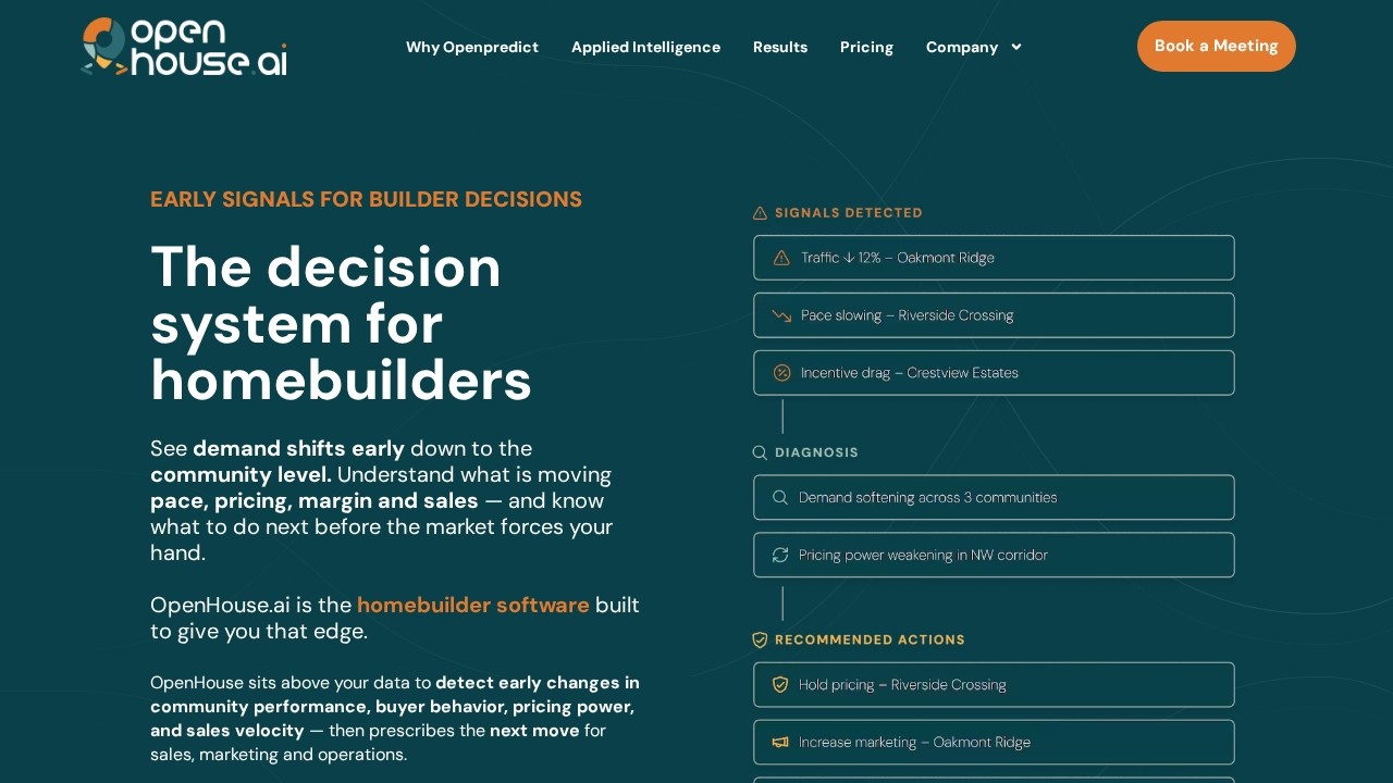 Openhouse AI screenshot