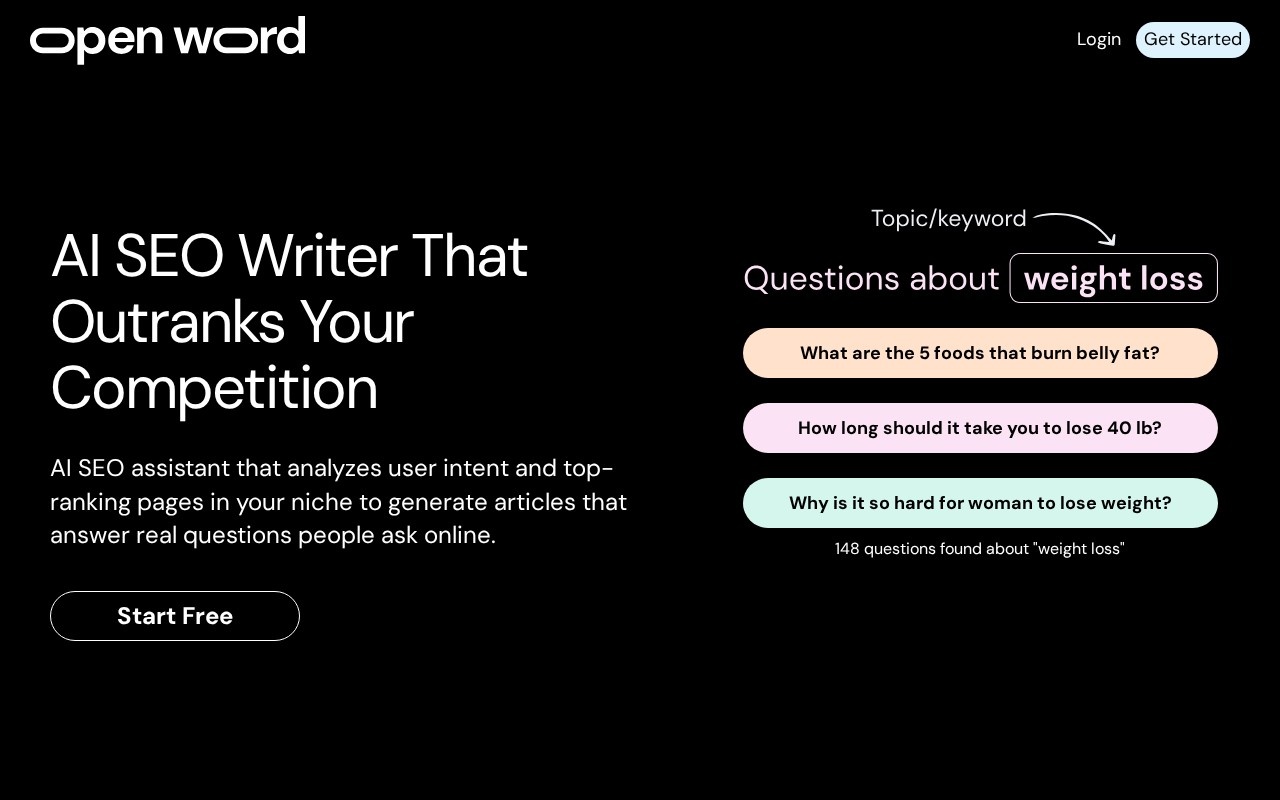 Openword Real Questions Real SEO screenshot