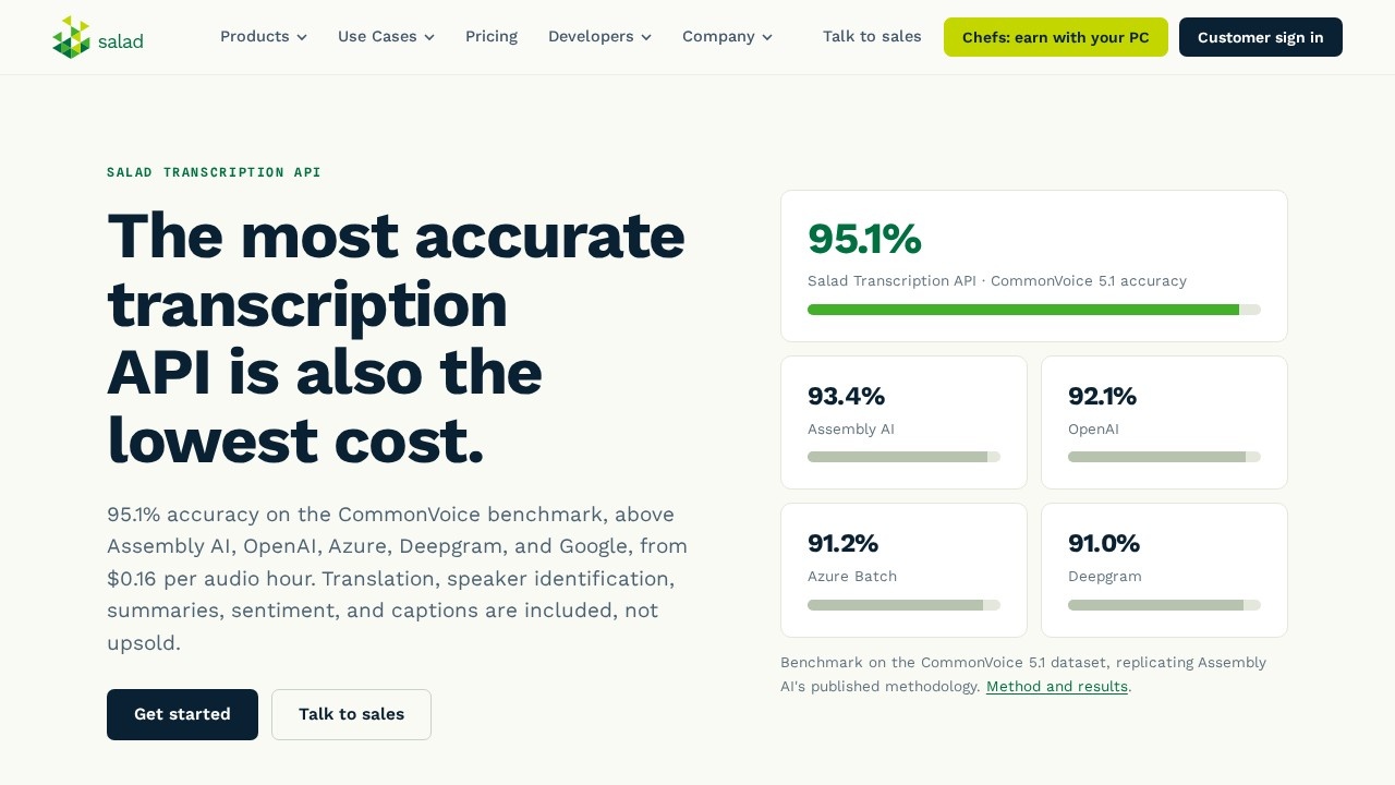 Salad Transcription Api screenshot