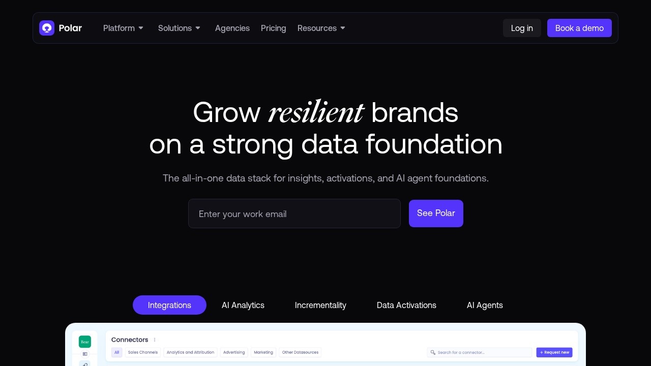 Polaranalytics Com screenshot