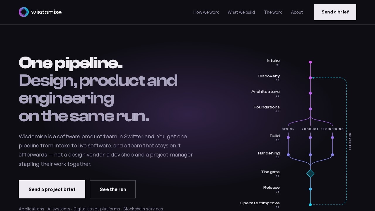 Wisdomise screenshot